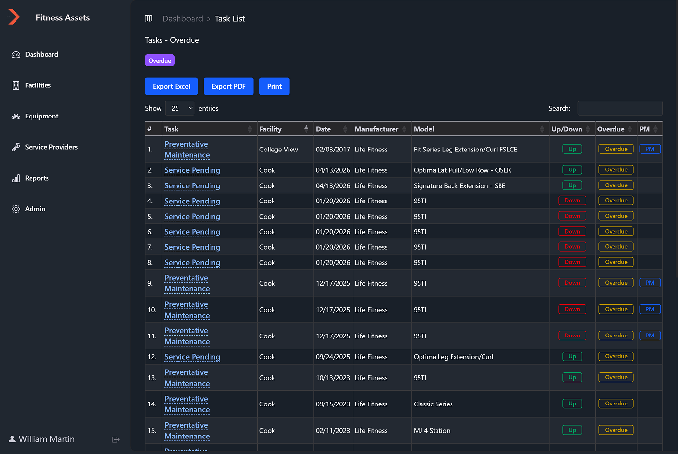 Task list showing maintenance tasks with status, dates, and equipment details